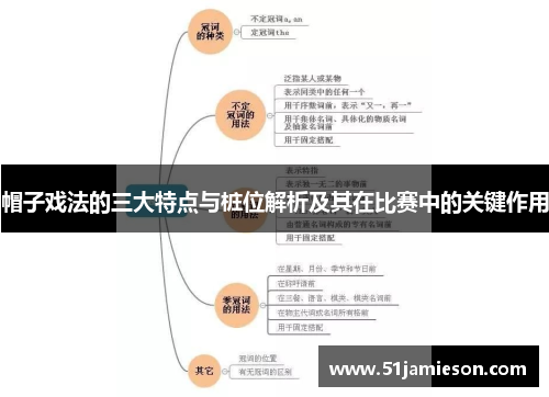 帽子戏法的三大特点与桩位解析及其在比赛中的关键作用 帽子戏法的三大特点与桩位解析及其在比赛中的关键作用